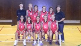 equip